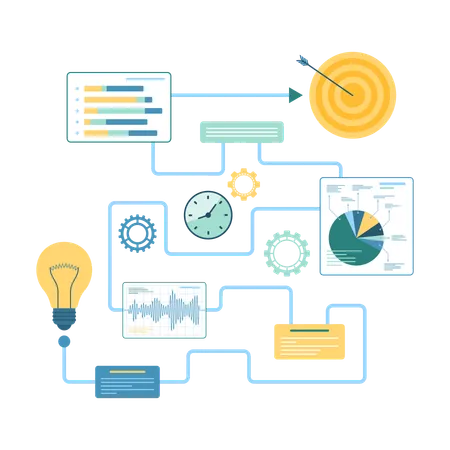 Timeline of project development  Illustration