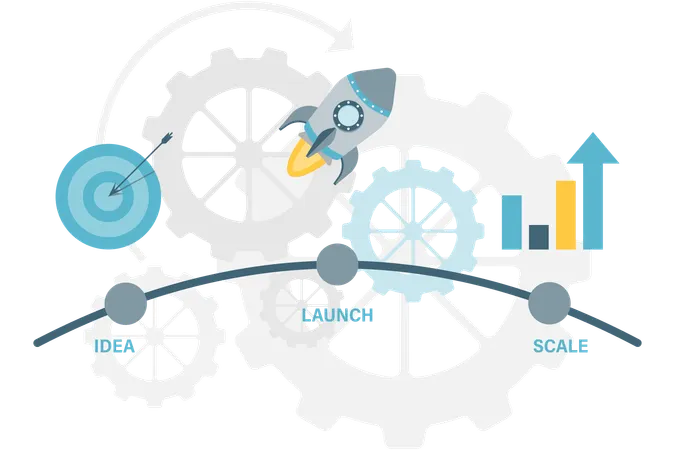 Timeline roadmap  Illustration