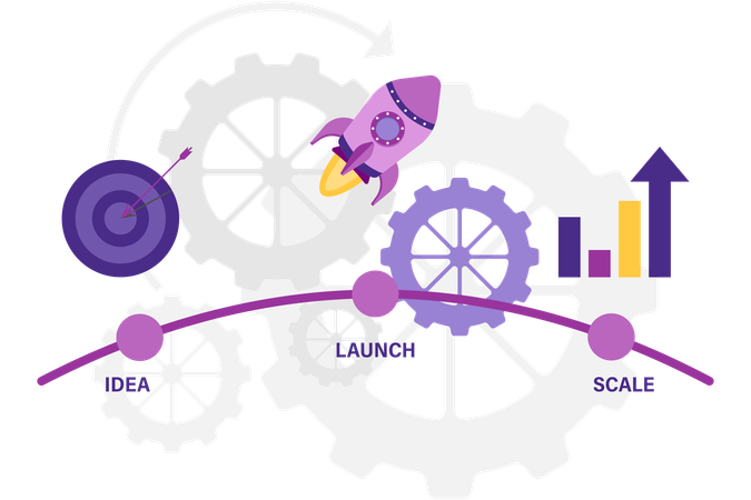 Timeline roadmap  Illustration