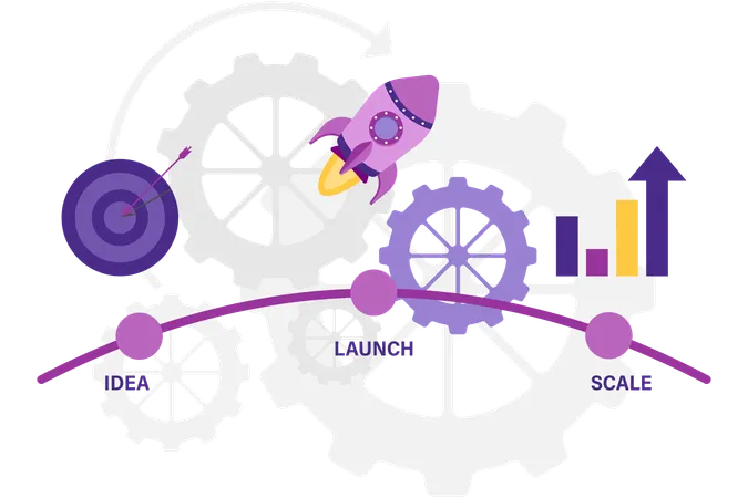 Timeline roadmap  Illustration