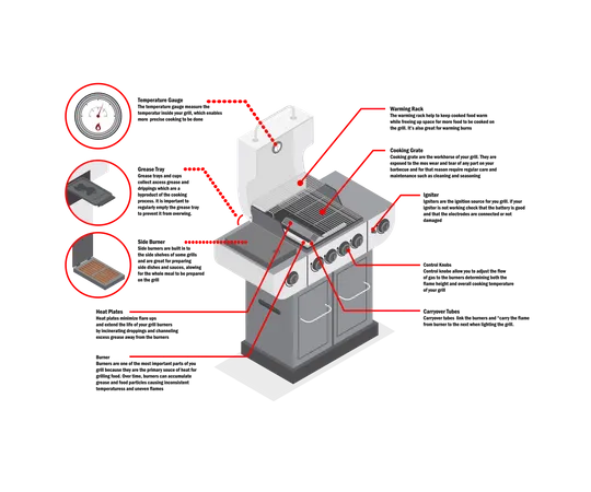 Toaster  Illustration