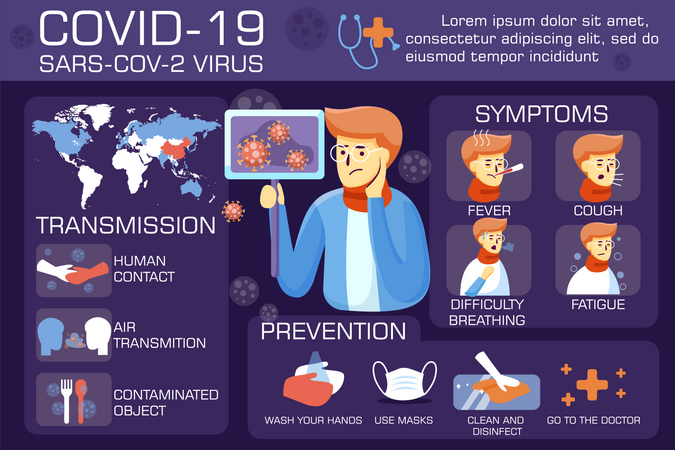 Total coronavirus cases in world  Illustration