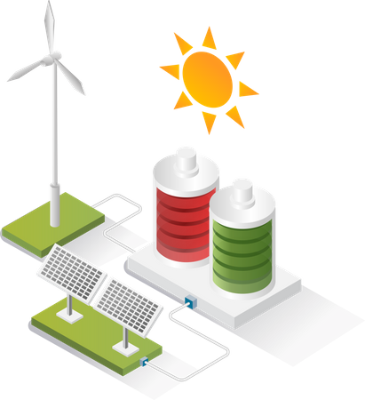 Total renewable energy source  Illustration