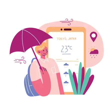 Depicting An Illustration Of A User Checking Weather Information For Their Travel Destination Incorporating Visuals Of The Sun Clouds Or Rain Illustration