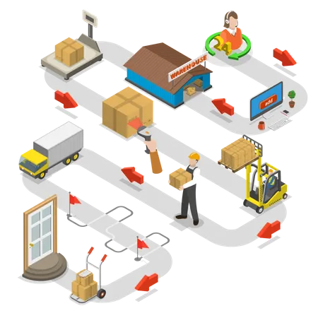 Transport logistics  Illustration