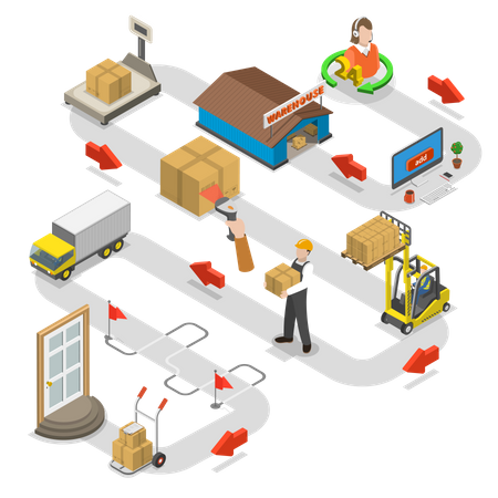 Transport logistics  Illustration