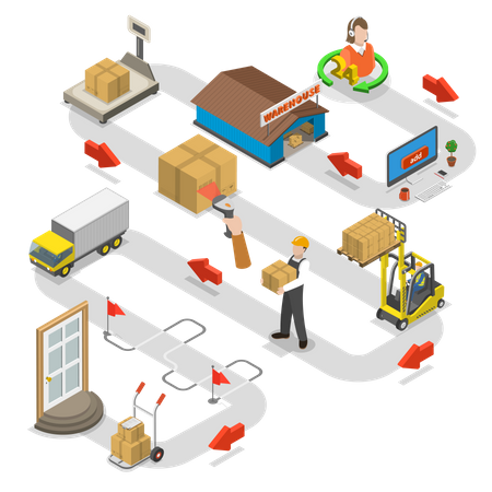Transport logistics  イラスト
