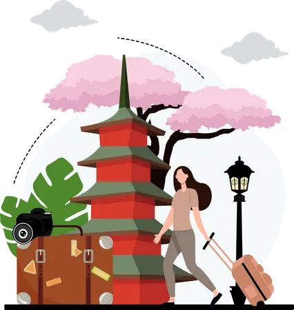Travelling in china  Illustration