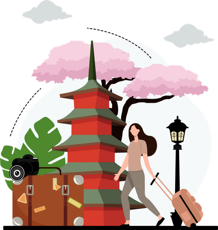 Travelling in china  Illustration