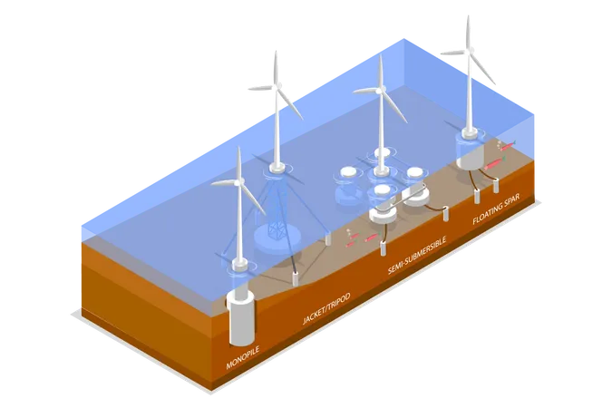 Ilustracion Conceptual De Vectores Planos Isometricos 3 D De Turbinas Eolicas Marinas Energia De Subestaciones Ilustración