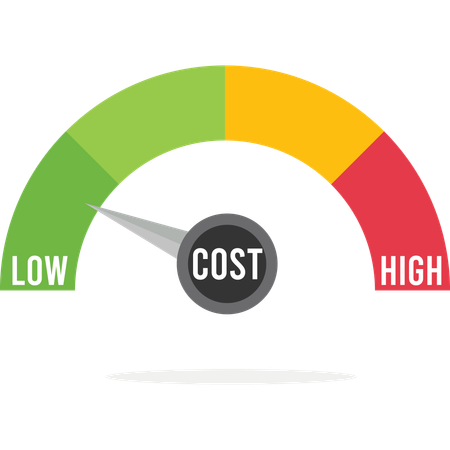 Turning cost dial to low  Illustration