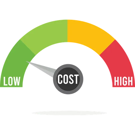 Turning cost dial to low  Illustration