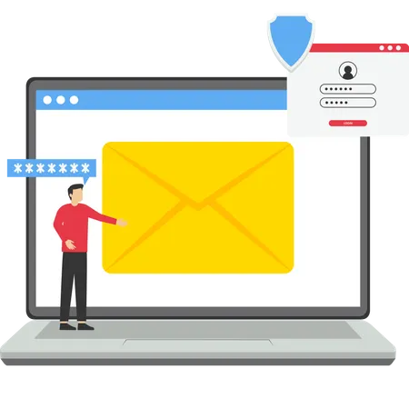 Two-step security  Illustration
