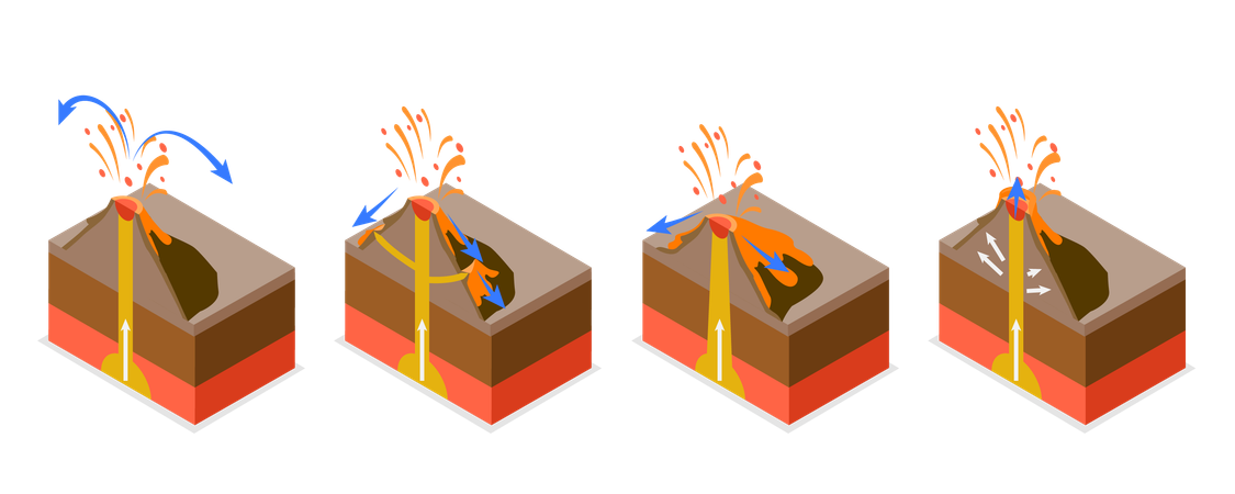 Type Of Volcanoes  Illustration