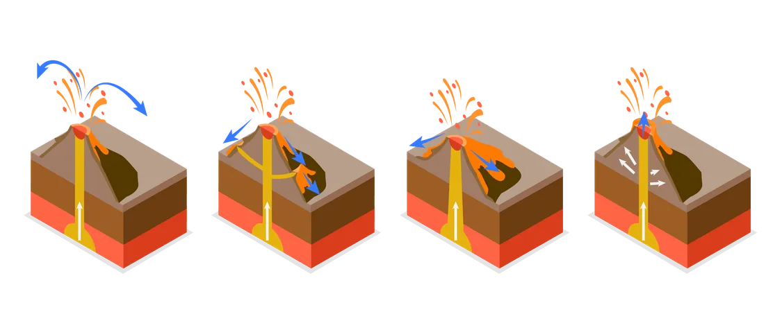 Type Of Volcanoes  Illustration