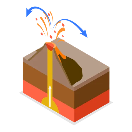 Type Of Volcanoes  Illustration