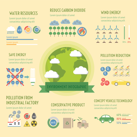 Umwelt, Infographic, Elements,, Erneuerbare, Begriff  Illustration