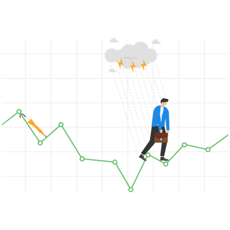Un homme d'affaires a subi une perte financière en raison de prévisions boursières incorrectes  Illustration