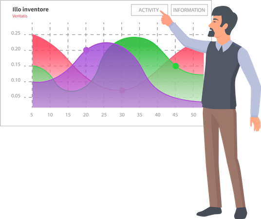 L'homme d'affaires analyse son graphique de croissance  Illustration