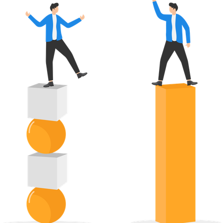 Uncertainty and fragile company management style with control loss  Illustration
