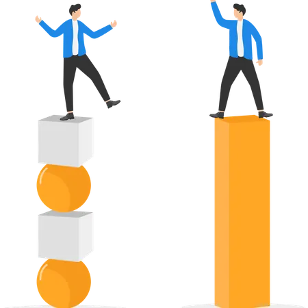 Uncertainty and fragile company management style with control loss  Illustration
