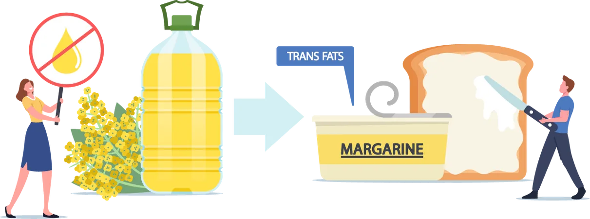 Unhealthy Trans Fats Eating Tiny Male Character Put Margarine On Huge Toast Woman With Crossed Oil Drop Banner Stop Rapeseed Oil Spread Or Cholesterol Products Concept Cartoon Vector Illustration Illustration