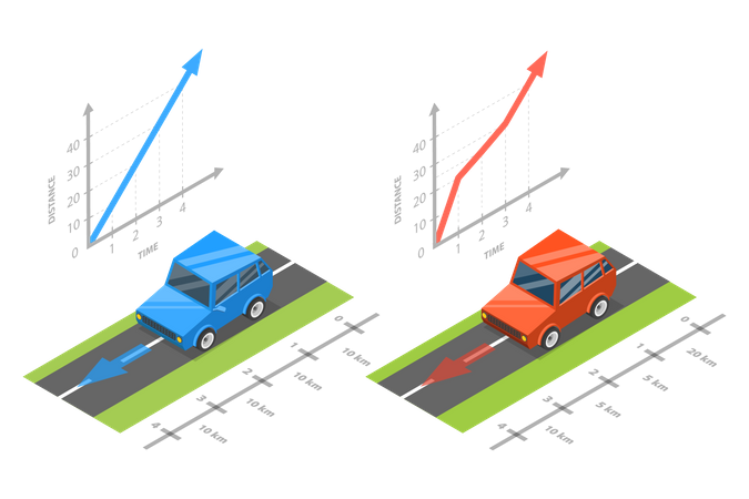 Uniform And Non-uniform Motion  Illustration