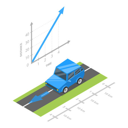 Uniform And Non-uniform Motion. Item 2  Illustration