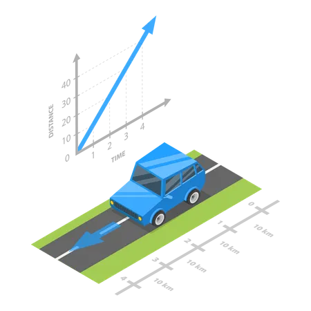 Uniform And Non-uniform Motion. Item 2  Illustration