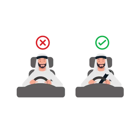 Normas Concepto De Reglas De Conduccion Segura Use Cinturones De Seguridad Mientras Conduce Un Hombre Arabe Conduce Un Coche Ilustracion De Dibujos Animados De Vector Plano Ilustración