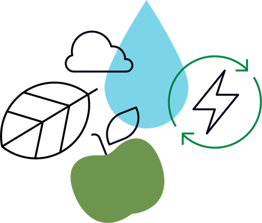 Use Renewable Energy  Illustration