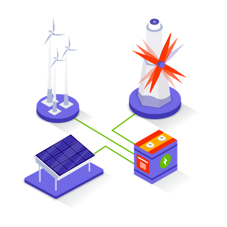 Utilisation de l'énergie éolienne  Illustration