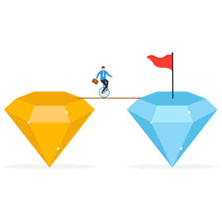 Value proposition and business challenge  Illustration