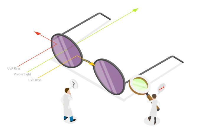 Verres polarisés et protection solaire  Illustration