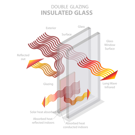 Vidrio aislante de doble acristalamiento  Illustration