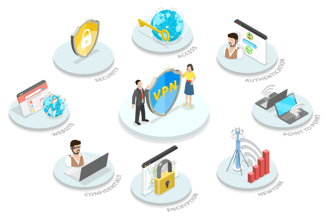 Virtual Private Network  Illustration