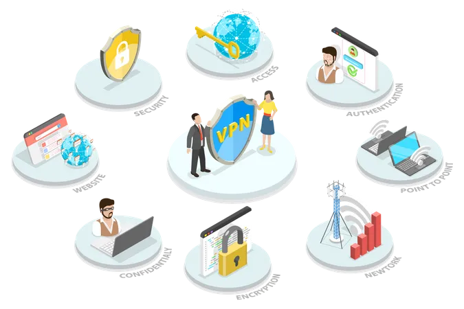 Virtual Private Network  Illustration