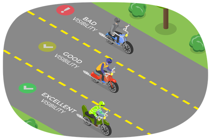 Visibilidad del motociclista  Ilustración