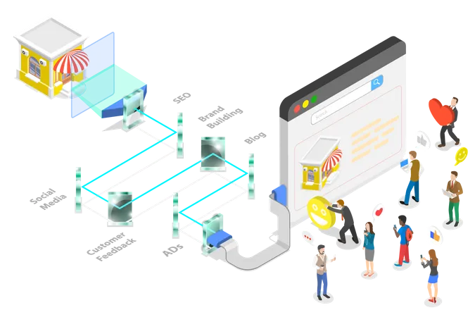3 D Isometric Vector Conceptual Illustration Of Visibility Marketing Strategy Information About Online Store Gets To SERP After Steps SEO Social Media Brand Building Customer Feedback Blog Ads Illustration