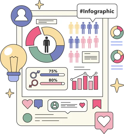 Visualización de datos de población masculina femenina.  Ilustración