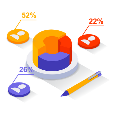 Voting analysis  Illustration