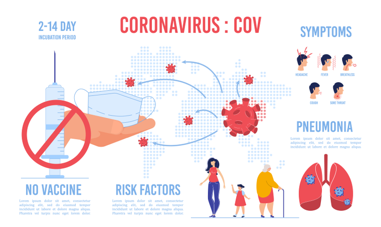 Warninfografik zur Virusausbreitung bei Covid19  Illustration