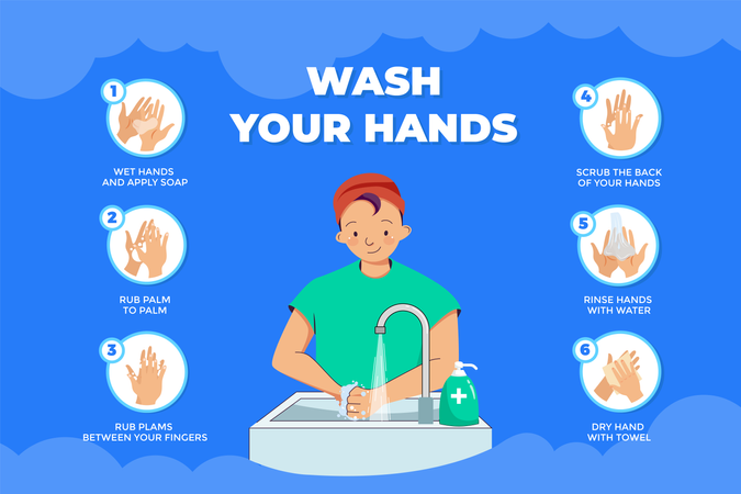 Wash Your Hands Properly  Illustration