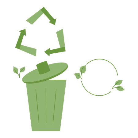 Waste recycling  Illustration
