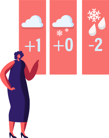 Weather news anchor presenting daily weather forecast Illustration