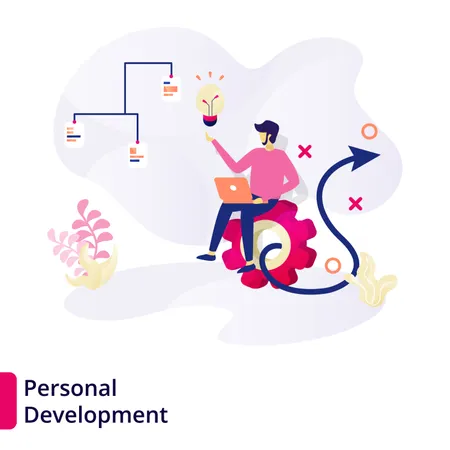 Web page design templates for Personal Development  Illustration