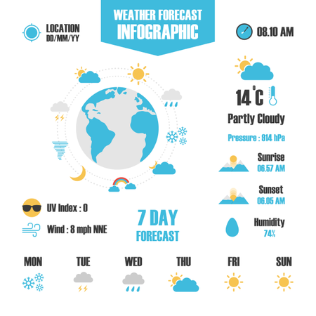 Infografik zur Wettervorhersage  Illustration