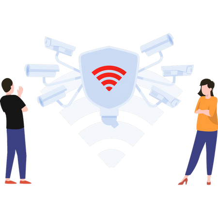 WIFI for security camera  イラスト