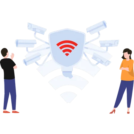 WIFI for security camera  Illustration