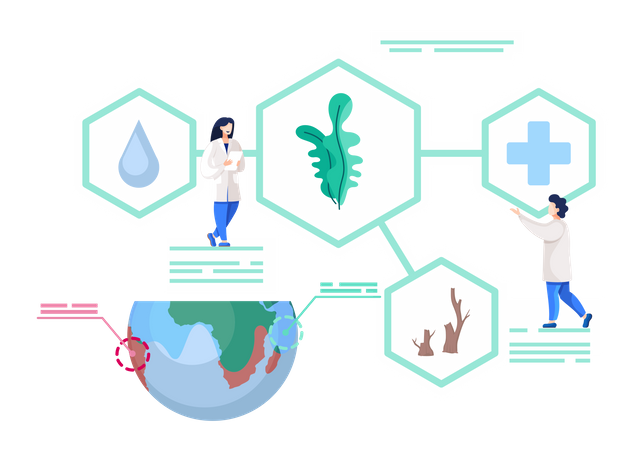 Wissenschaftler erforschen die Auswirkungen von Wasser und Pflanzen auf die ökologische Situation  Illustration